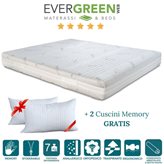 Materasso in Memory Foam Alto 20-30 cm con Cuscini Cervicali GRATIS, Lastra Ortopedico MASSAGGIANTE, Rivestimento Antiacaro Imbottito SFODERABILE per Reti e Letti - Modello STAR STOCK