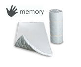 EverGreenWeb Materassino Topper in Memory Arrotolabile con elastici | Twist Memory Bed