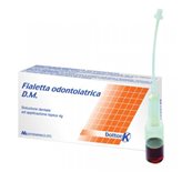 Dottor K Fialetta Odontoiatrica D.M. Soluzione Dentale Applicazione Topica MONTEFARMACO 4g